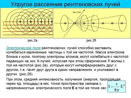 Рассеивание энергии