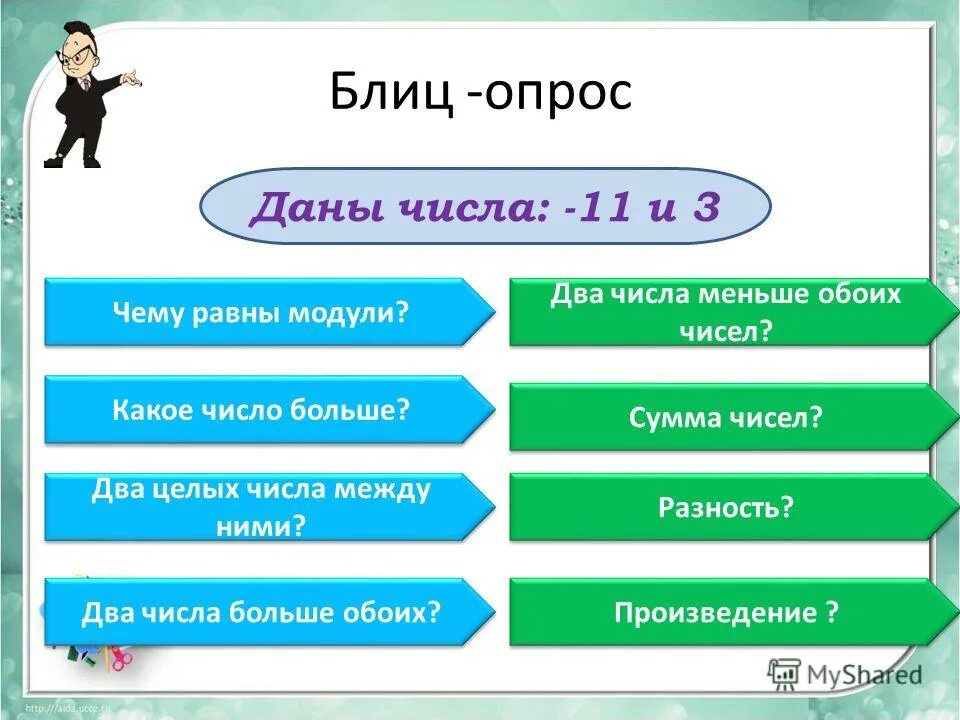 Любое отрицательное число меньше нуля. Из двух чисел больше то. Больше или. Из двух чисел больше то. Правила сравнения отрицательных чисел.