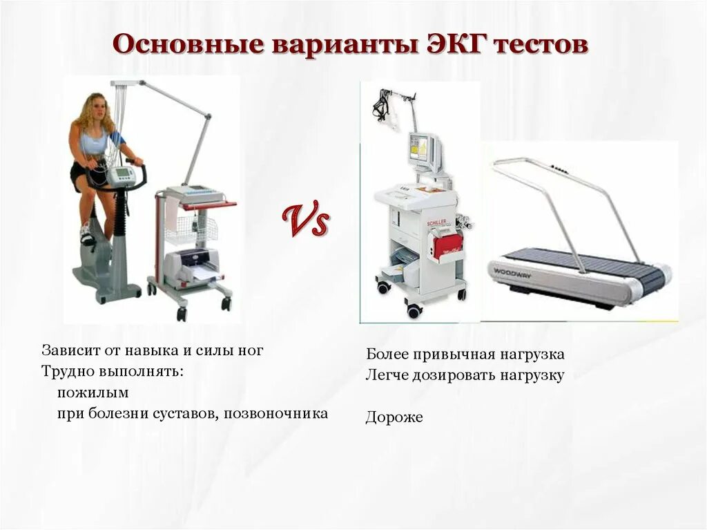 Тестирование тренажера. Нагрузочные тесты экг. тредмил тест презентация. нагрузочное тестирование презентация. ручное нагрузочное тестирование.