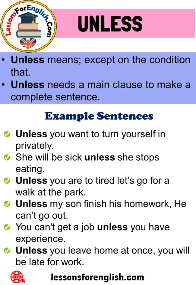 Unless sentences. Предложения с unless. Unless examples. Unless in sentences.