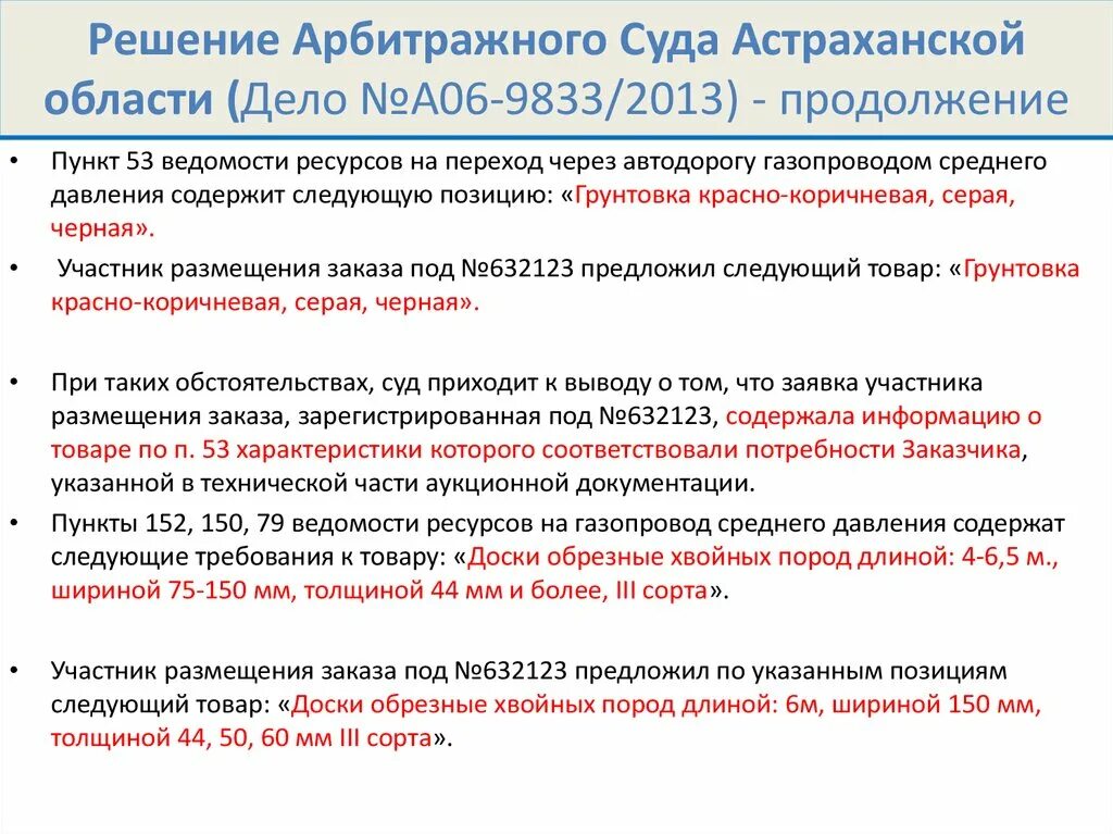 Исполнение решений арбитражных судов рф. Решение арбитражного суда. Решение арбитражных судов. Банк решений арбитражных судов. Арбитражный суд Астрахань.