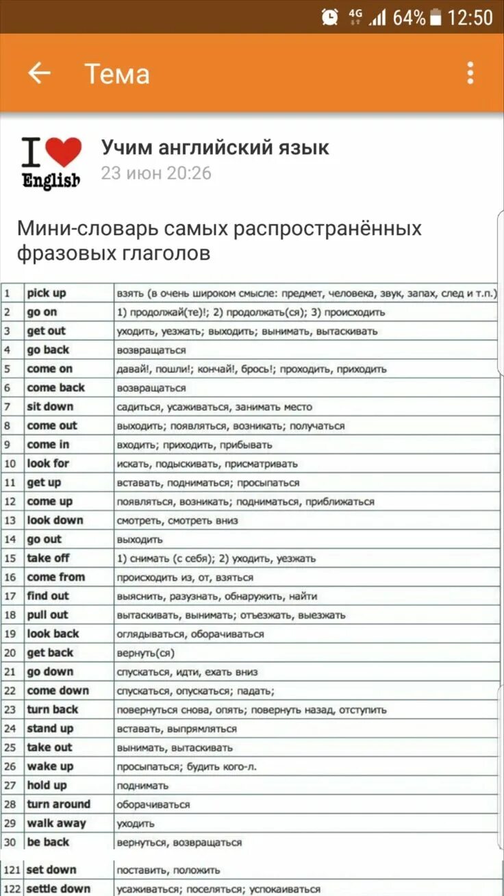 Фразовые глаголы в английском таблица. Фразовые глаголы в английском языке таблица с переводом. Bring break фразовые глаголы. Английские фразовые глаголы. Knock фразовый глагол.