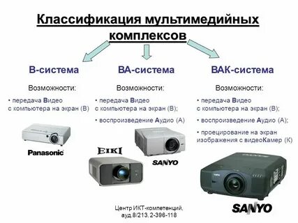 Multimedia перевод