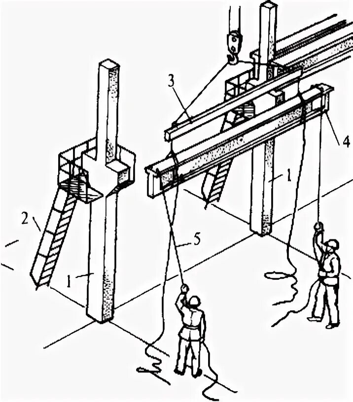 Схема монтажа подкрановых балок. Строповка колонны при монтаже. Схема монтажа подкрановой балки. Схема монтажа подкрановых балок краном.