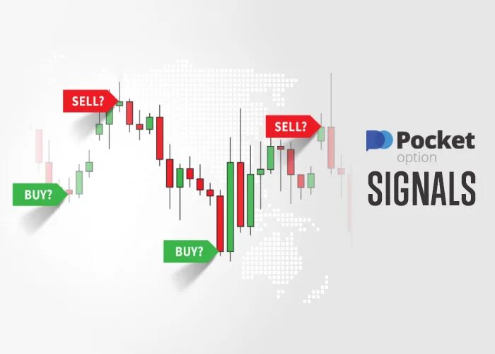 Сигналы трейдинг. Сигналы бинарных опционов. Сигналы трейдеров. Форекс трейдинг buy sell. Бинарные опционы pocket option