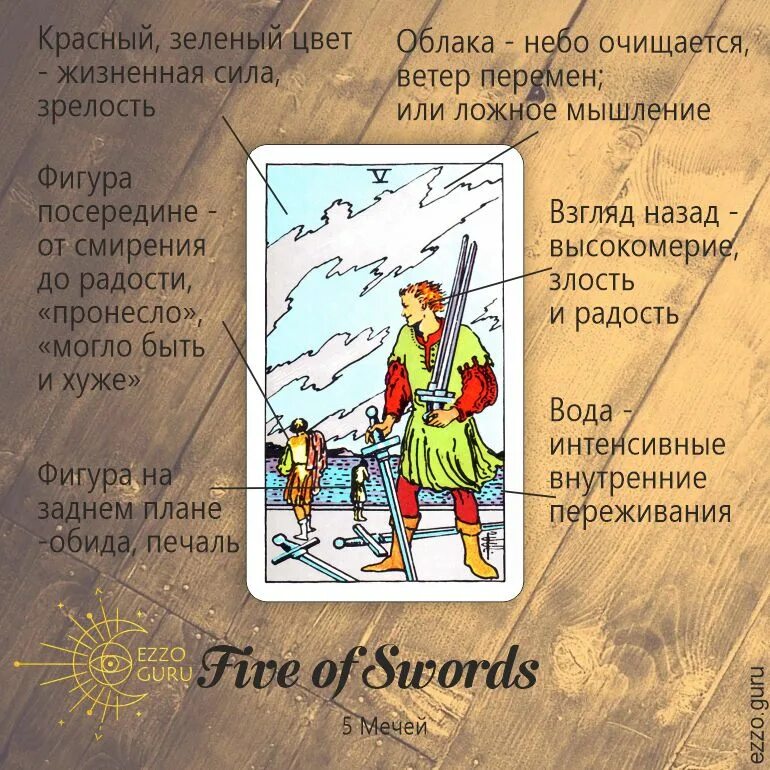 5 Мечей Таро Уэйта. Карта 5 мечей Таро значение. 5ка мечей Таро. Карта Таро пять мечей. Пятерка мечей в отношениях