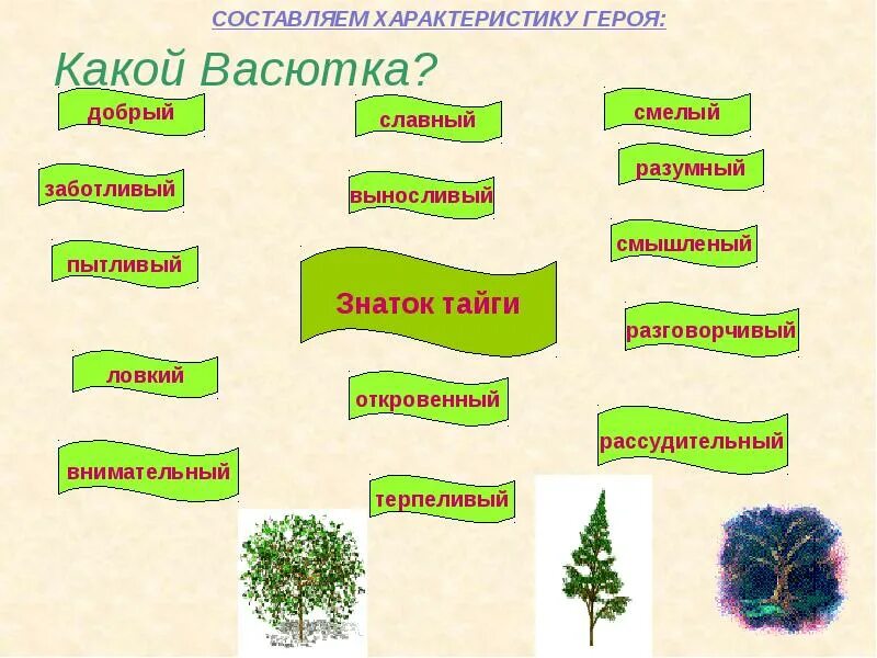 Кластер с чертами характера Васютки. Черты характера Васютки. Составление характеристики Васютки. Таблица черты характера Васютки. Какой зверь приближался к васютке