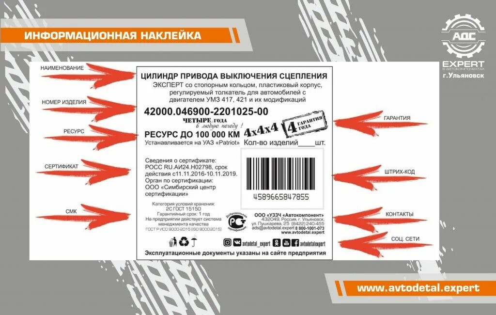 Информационная этикетка. Этикетка для таможни. Информативная этикетка. Информационная этикетка со штрихкодом.