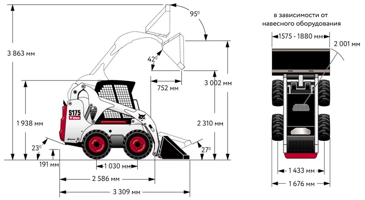 Bobcat s175 высота погрузки. Бобкэт s530 габариты. ТТХ Бобкат s 175. Bobcat s175 технические характеристики. Bobcat расход