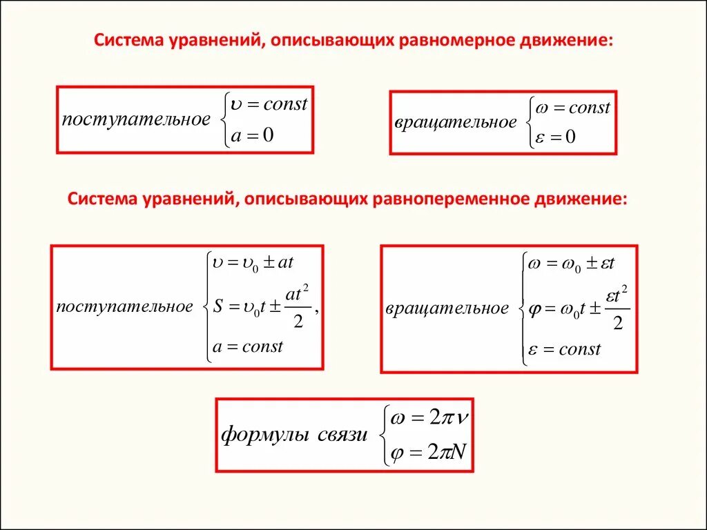 Движение тела описано уравнением. Какое из уравнений описывает равномерное движение?. Уравнение равнопеременного вращательного движения. Равнопеременное вращательное движение формулы. Уравнение перемещения при равнопеременном движении.