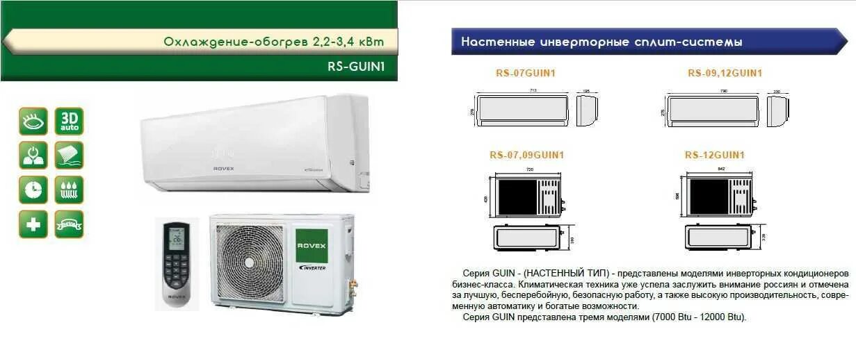 Сплит система инверторная обзор. Rovex rs-07mst1. сплит-система инвертор. rovex кондиционеры. мульти сплит система ровекс.