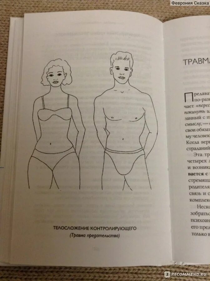 Травмы по лиз бурбо. Лиз бурбо 5 травм которые мешают. Травмы по лиз бурбо. 5 травм детства лиз бурбо. 5 травм бурбо телосложение.