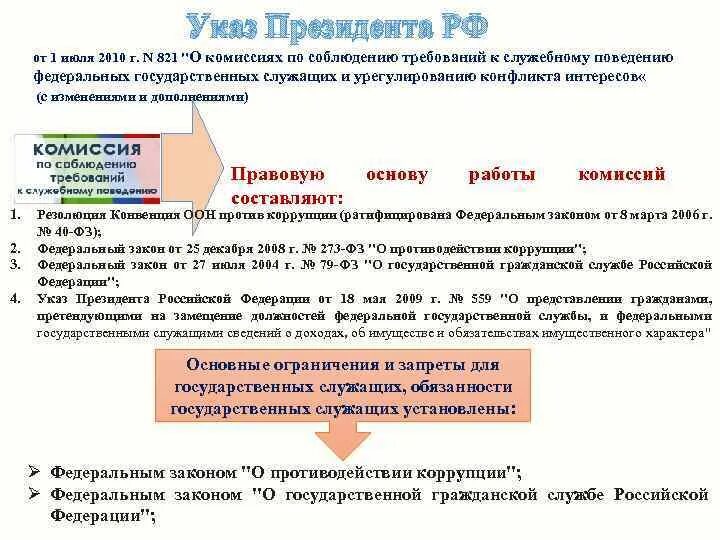 Указ президента о комиссии по урегулированию. Полномочия комиссии по соблюдению требований к служебному поведению. Комиссия по урегулированию конфликта интересов. Указ президента 821 от 01.07.2010. Состав комиссии по урегулированию конфликта интересов.