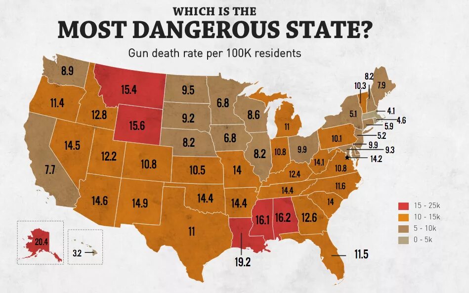 Most of us текст. The most Dangerous States in the USA. The safest State in USA. States by Gun violence. Safe States in the us for students.