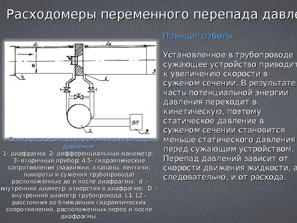 Расходомер переменного перепада давления с диафрагмой. Расходомеры переменного перепада давления принцип действия. Эмерсон расходомеры переменного перепада давления. Прибор для измерения потока в Самотечном трубопроводе.