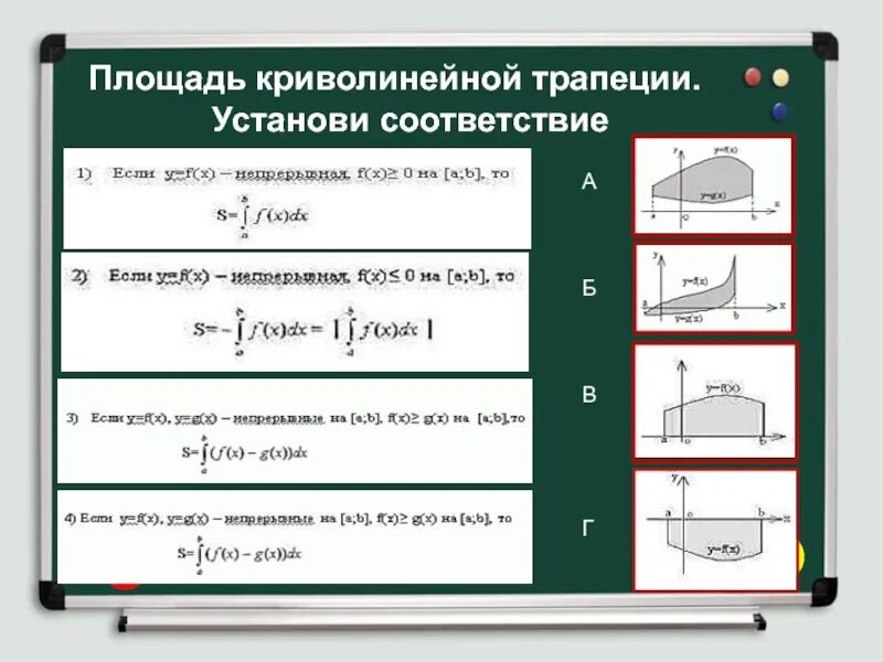 Криволинейные трапеции решение. Площадь криволинейной трапеции. Криволинейная трапеция примеры. Криволинейная трапеция площадь криволинейной трапеции 11 класс. Площадь криволинейной трапеции и интеграл.