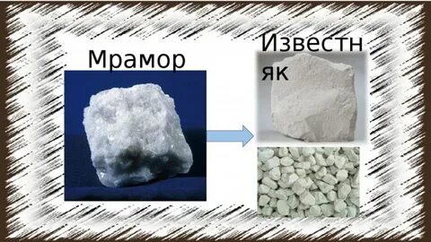 Мрамор доклад 2 класс