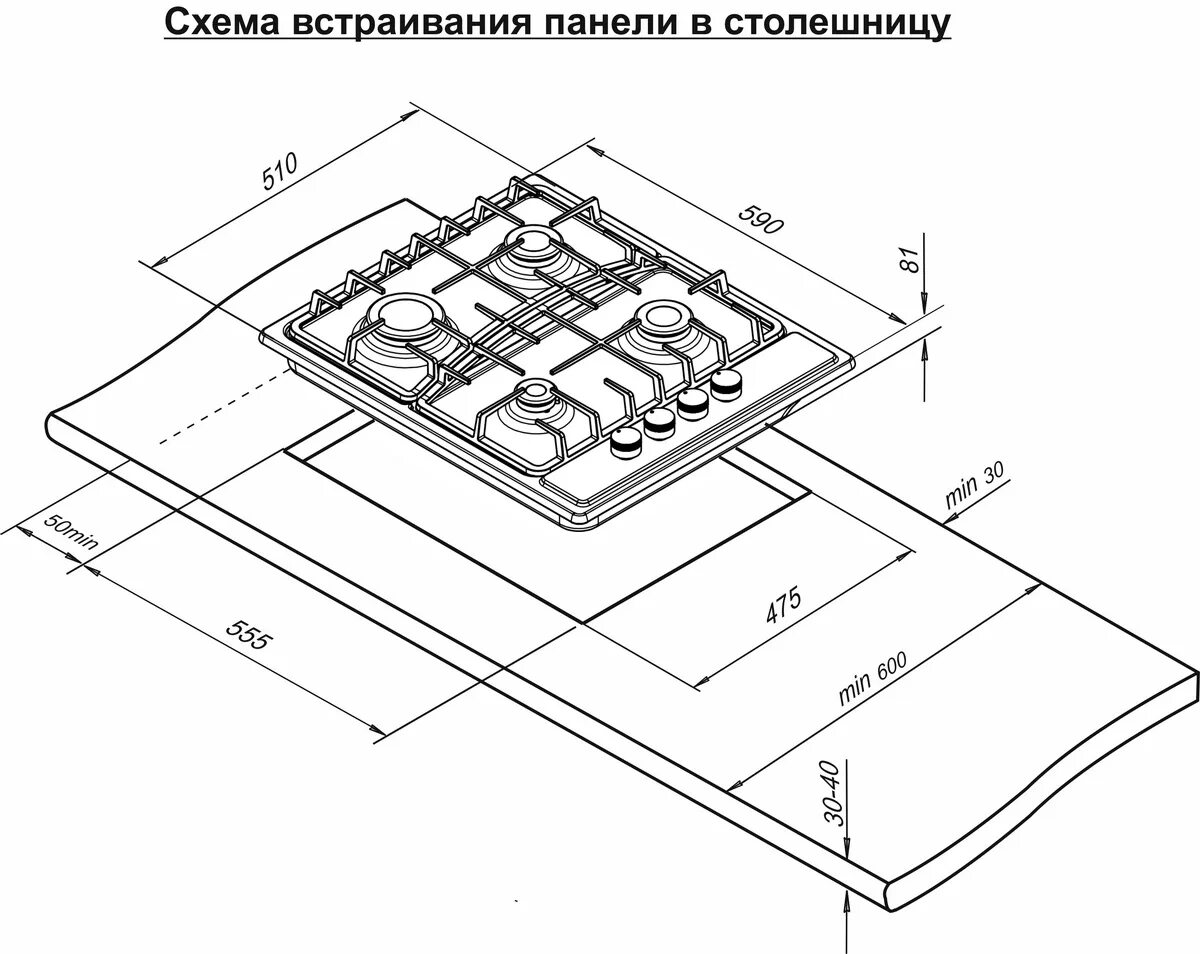 Размеры варочной панели для кухни