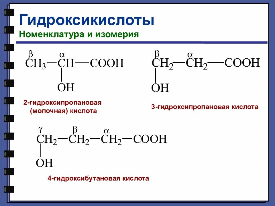 Гидроксикислоты номенклатура изомерия. 2 Гидроксипропановая кислота изомеры. Молочная (2–гидроксипропановая) кислота. Гидроксикислоты номенклатура. Альфа гидроксикислоты
