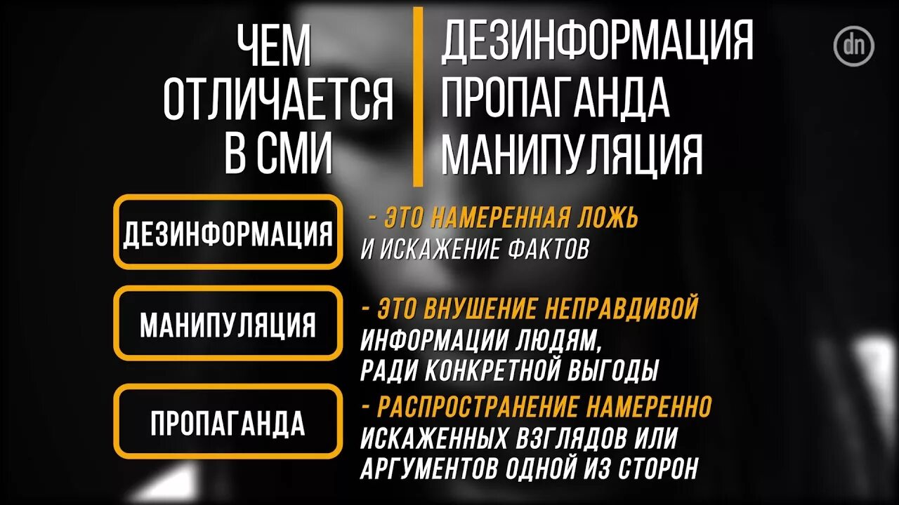 Видео как отличить. Дезинформация в СМИ. Примеры пропаганды в СМИ. Дезинформация примеры. Методы манипулирования СМИ.