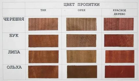 Тик тон