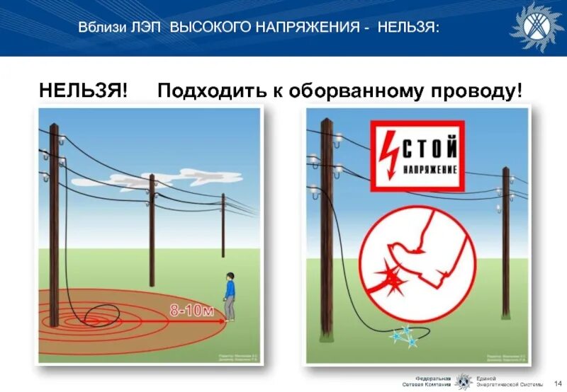 Оборванный провод линии электропередачи. Оборванный провод линии электропередачи электробезопасность. Не подходи к оборванному проводу. Шаговое напряжение на ЛЭП. Почему нельзя приближаться