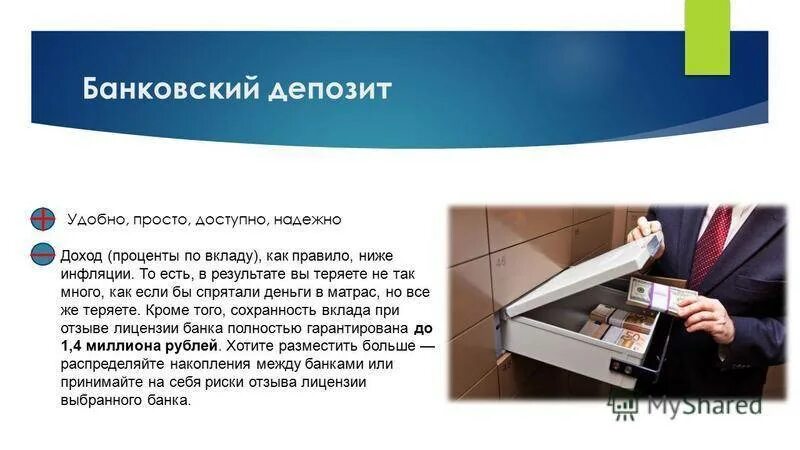 Банковский вклад. Типы банковских депозитов. Вклад денег в банк. Банковские вклады банк. Нужно внести депозит