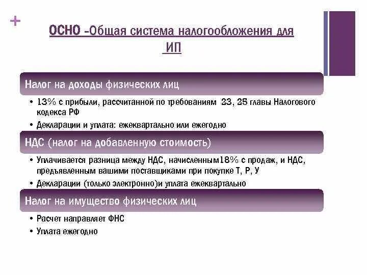 Налогообложение общая с ндс. Осн — общая система налогообложения. Общая система налогообложения для ООО. Режим налогообложения осно. Налоги на общей системе налогообложения.