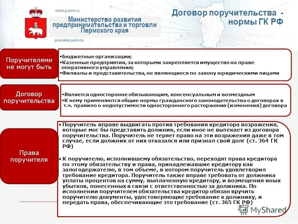 порядок исполнения государственных муниципальных контрактов