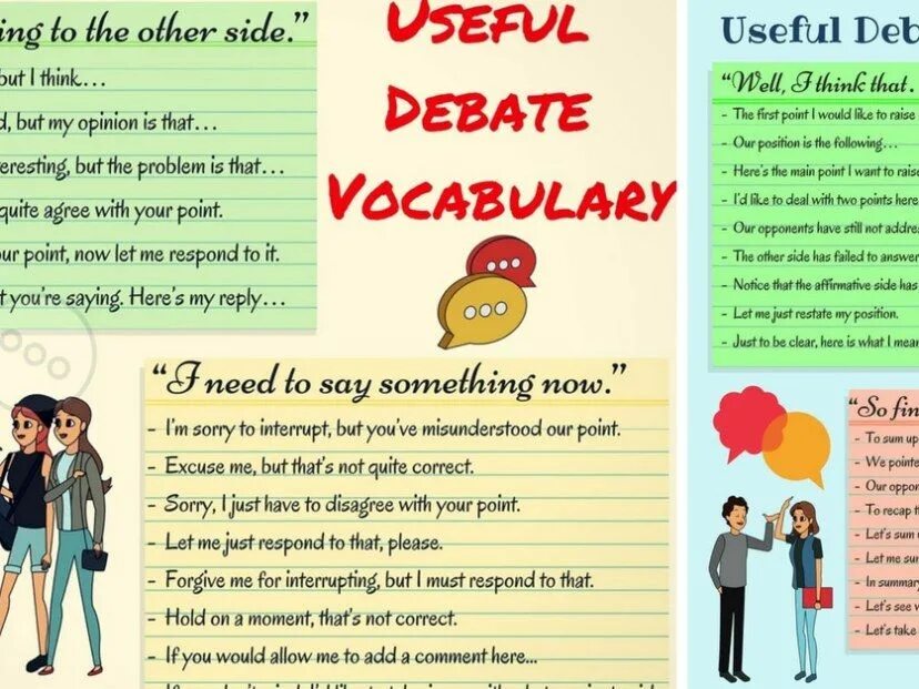 English phrases vocabulary. Debate Vocabulary. Английский topics for discussion. Useful phrases for debates. Debates in English.