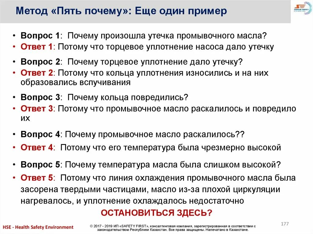 Ответ на вопрос почему плохо. Метод 5 почему. Метод 5 почему примеры. Методика анализа 5 почему. 5 Почему примеры.