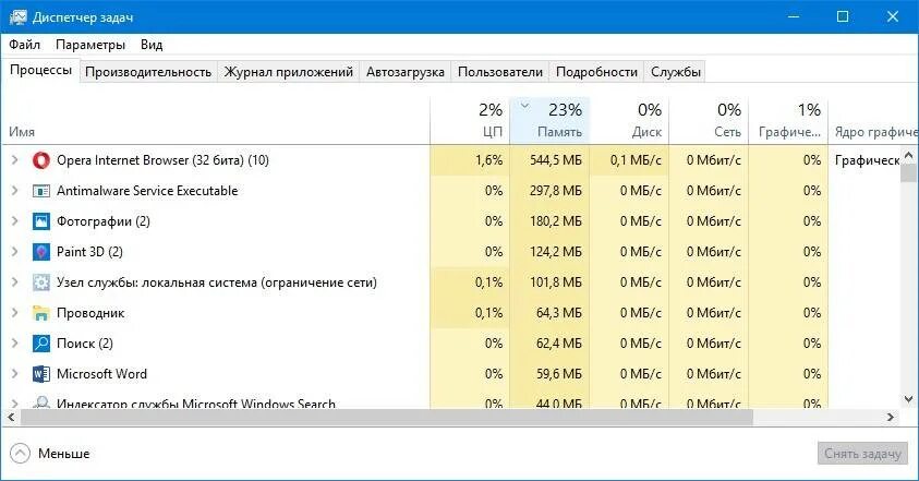 Много процессов в диспетчере задач windows. Диспетчер задач процессы. много процессов в диспетчере задач. почему много процессов в диспетчере задач. как вызвать диспетчер задач на компьютере.