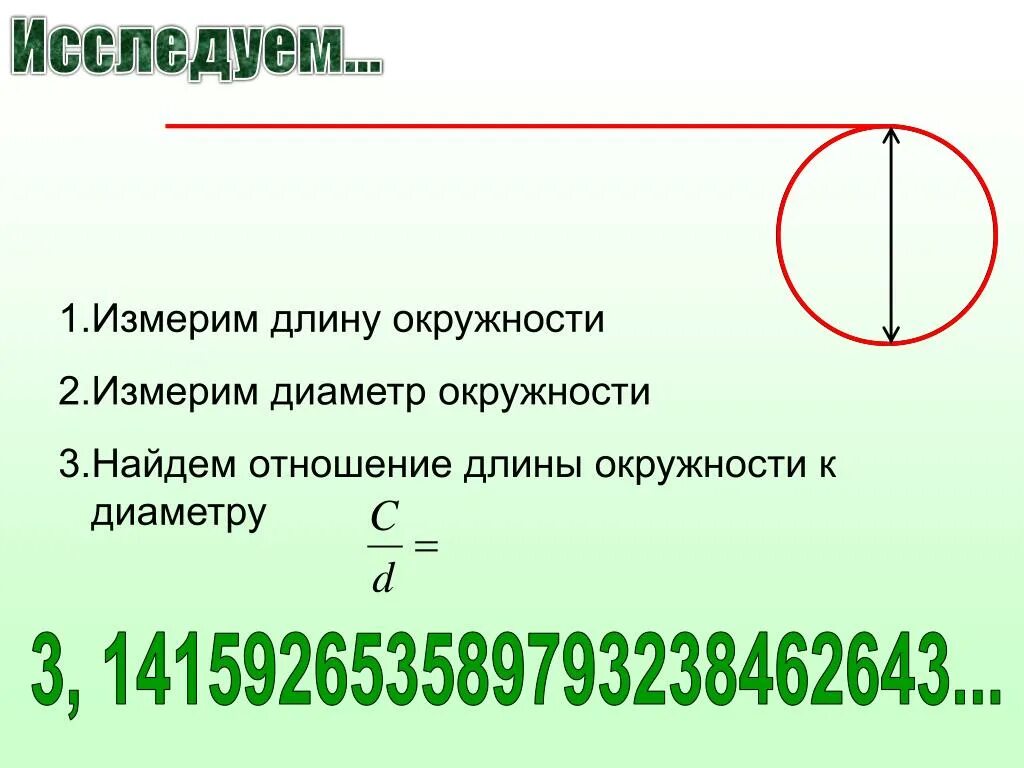 Чему равна любая окружность. Как измерить длину диаметра окружности. Диаметр окружности. Как измерить диаметр круга. Отношение длины окружности к диаметру.