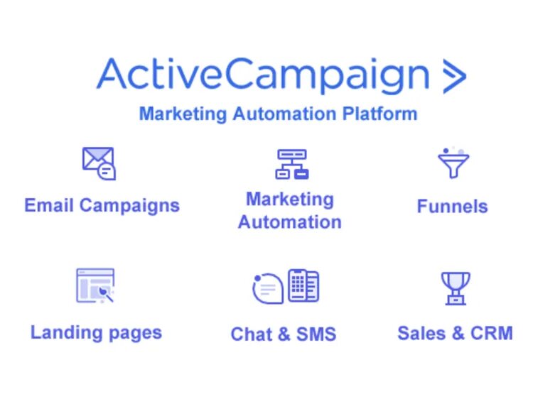 Active emailing. Active campaign. Active emailing. Activecampaign интерфейс. Web templates for email marketing.