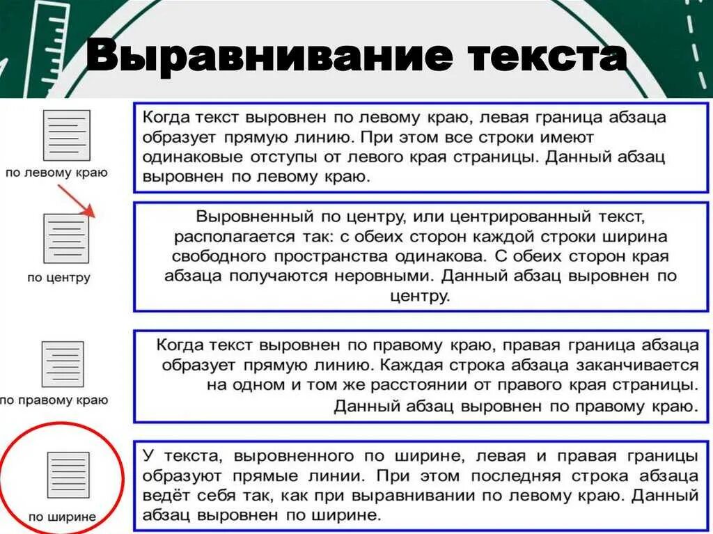 Выравнивание по центру страницы. Выравнивание текста. виды выравнивания текста. выравнивание текста по ширине. выравнивание текста примеры.