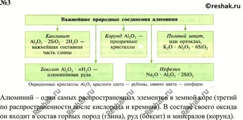 Соединение алюминия химия 9 класс