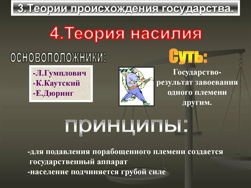 Теории возникновения государства. Теории происхождения государства. Основные теории происхождения государства. Презентация на тему теории происхождения государства.