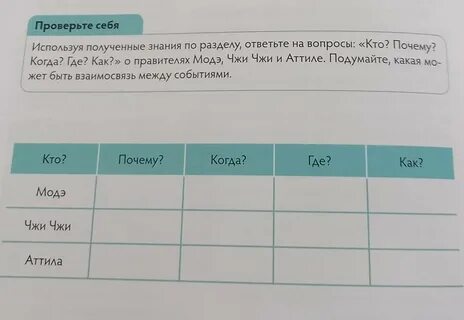 Используя полученные частные