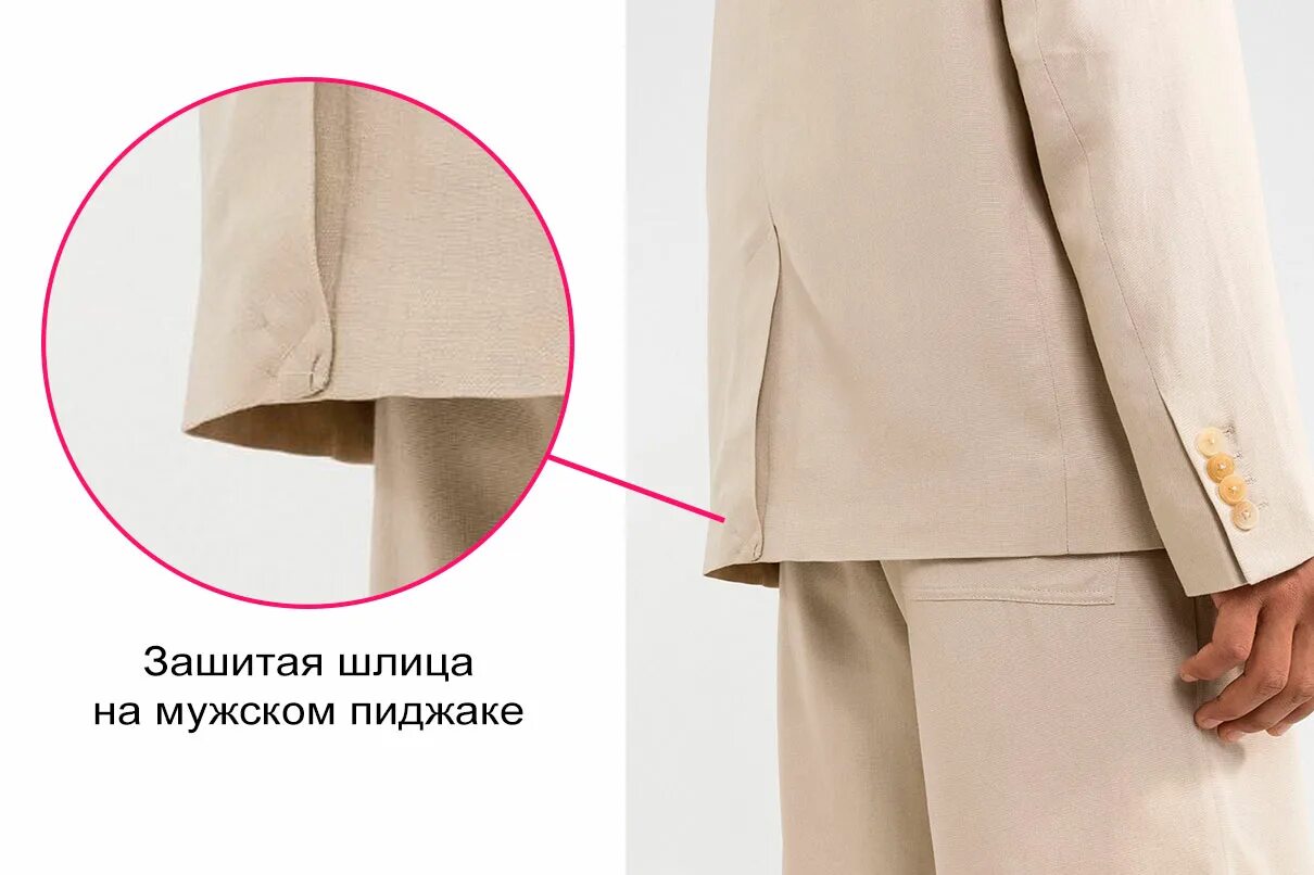 Шлица это. Крестообразный шлиц. Шлица на юбке. Шлица это. Шлица на юбке схема.