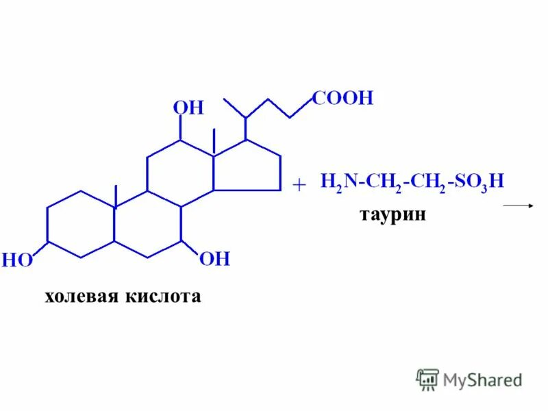 Таурин формула