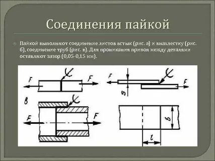 Соединение с ней
