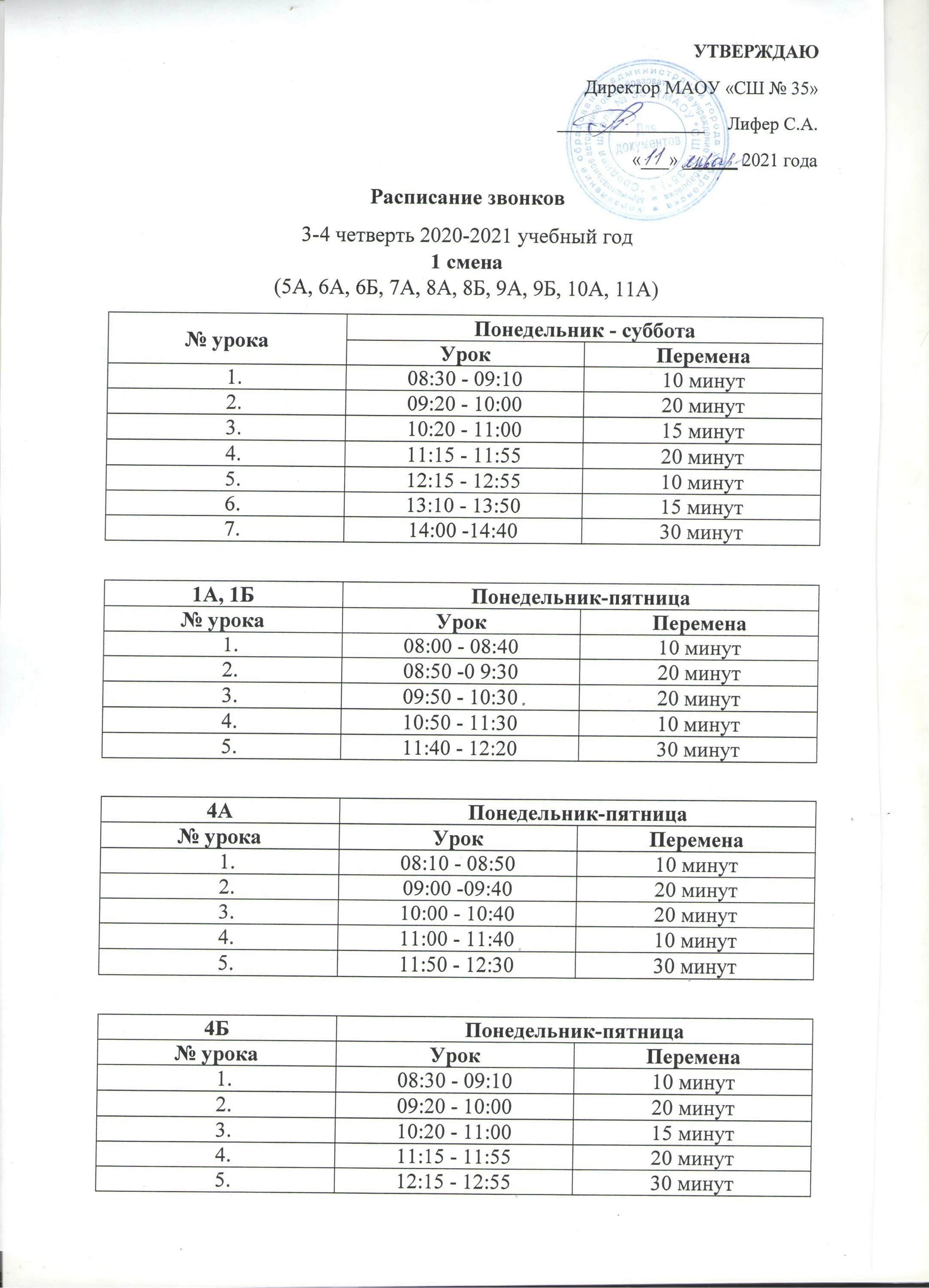 Расписание звонков 2023. Расписание звонков в школе с 14.00 второй смены 2022. Расписание звонков в школе 2 смена. Расписание звонков в школе 1 смена 5 класс. Расписание звонков в школе 1 смена гимназия 1.