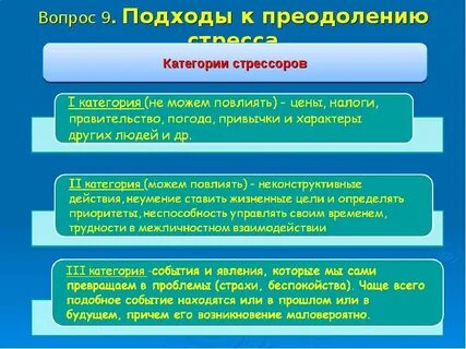 Подходы стресса