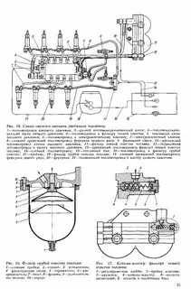 Схема топливной системы камаз