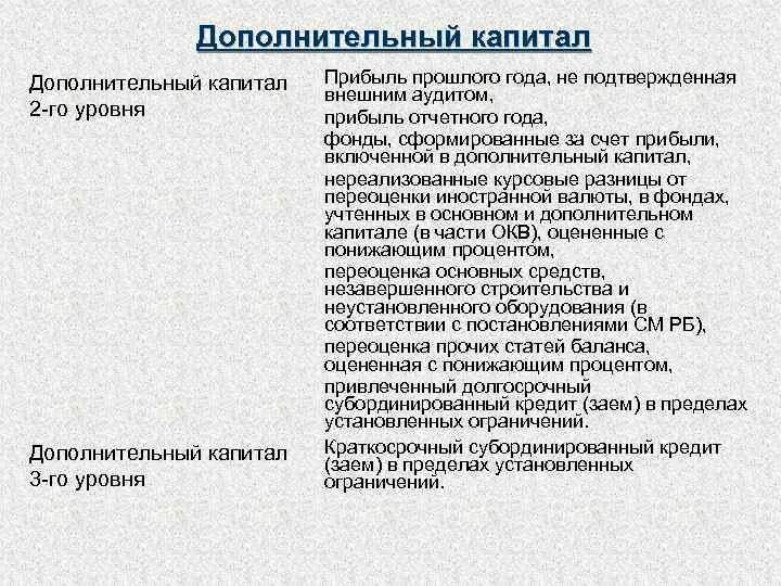 Дополнительный капитал счет. Дополнительный капитал это. Состав дополнительного капитала. Дополнительный капитал структура. Дополнительный капитал банка.