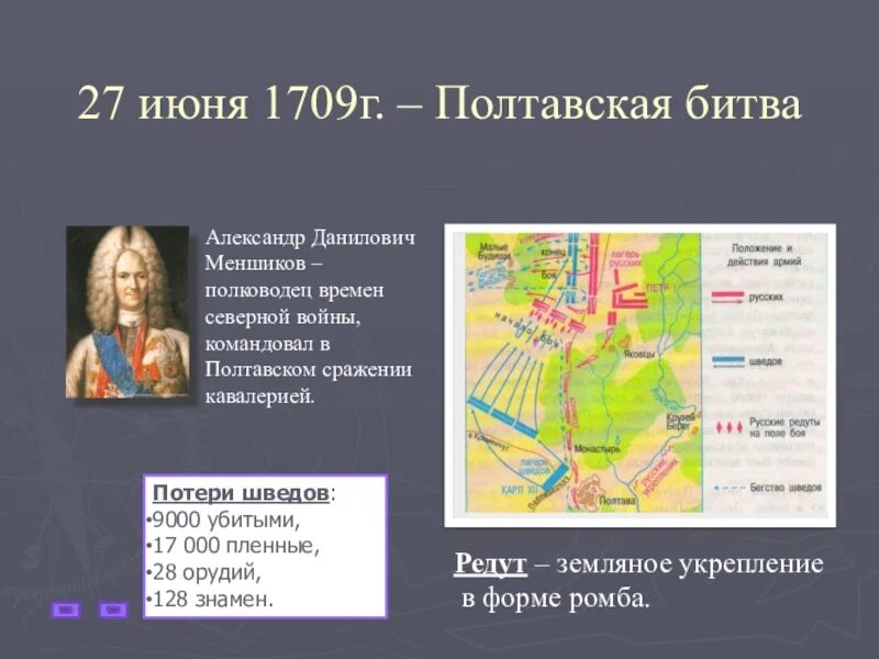 Полководцы Полтавской битвы. Полководцы при Полтавской битве 1709. Участники Полтавской битвы. Полтавская битва военачальники. Полтавская битва 27 июня 1709 г привела