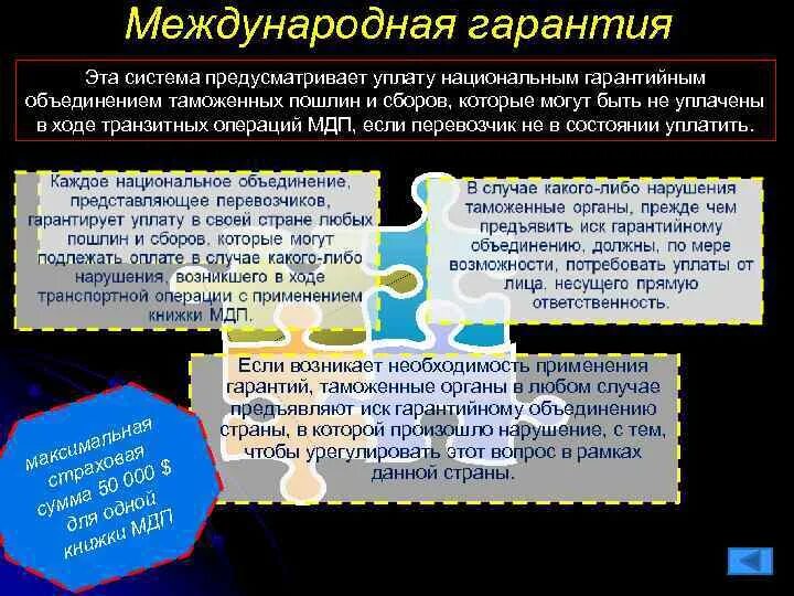 Международная конвенция нефть. Основные положения конвенции МДП. Межгосударственные гарантии. Международное право гарантирует. Основные положения системы МДП.