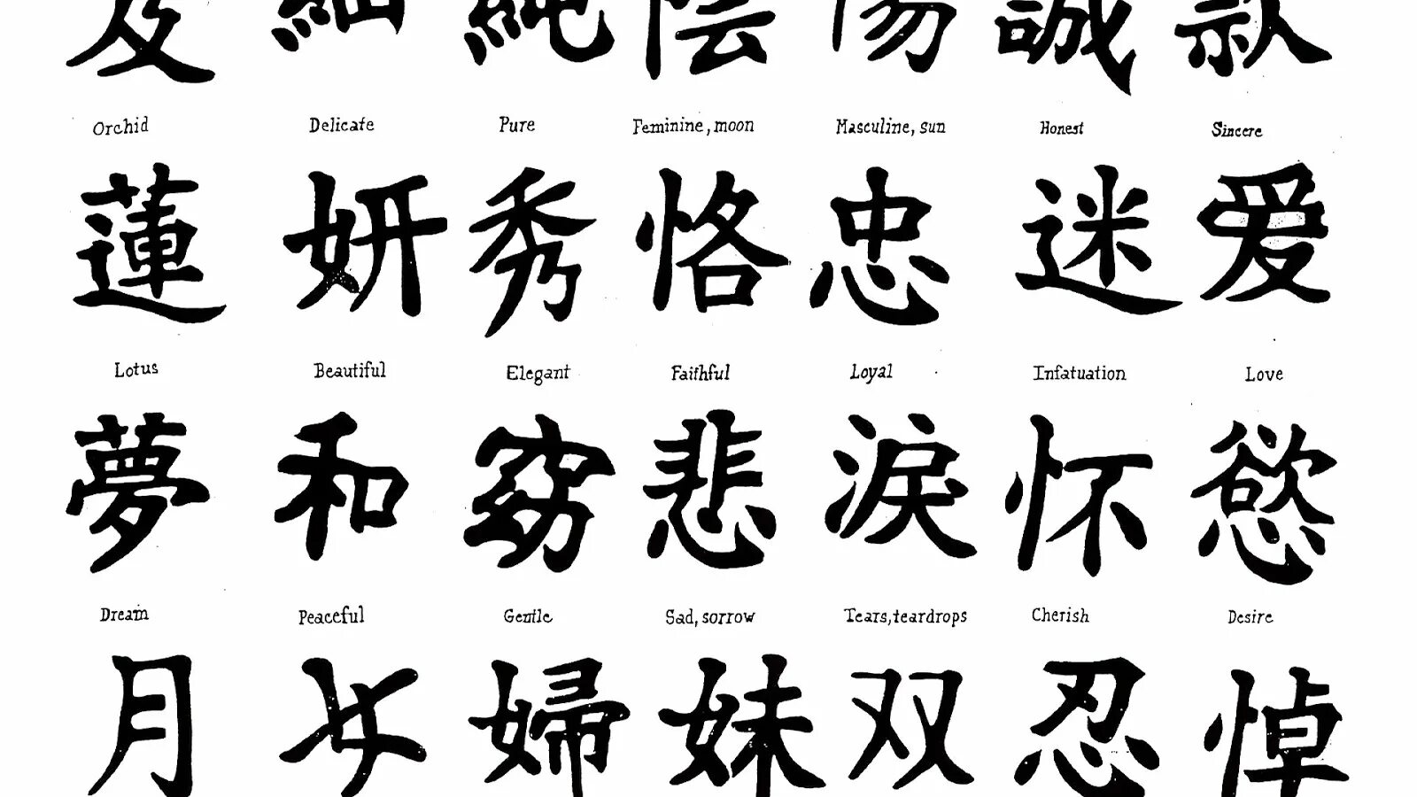 Китайские иероглифы обозначающие. Тату иероглифы. Китайские знаки. Японские иероглифы тату. Китайские иероглифы тату.