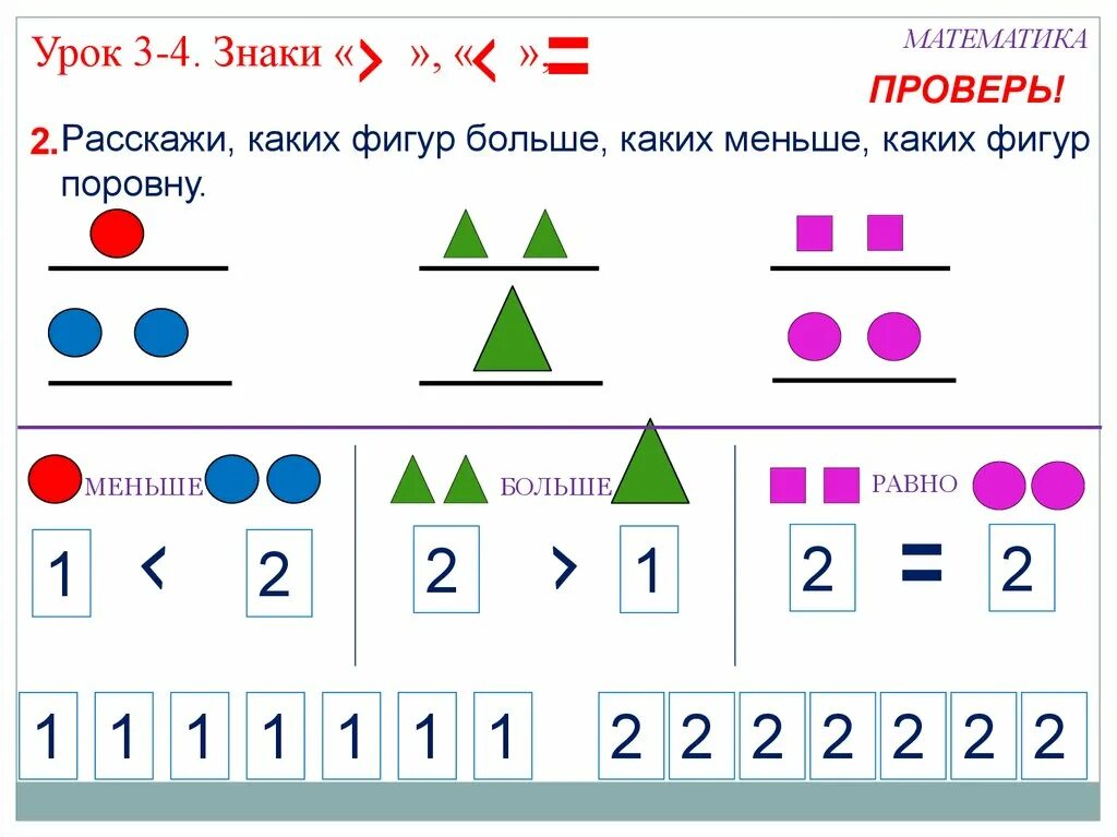 Равенства больше меньше равно примеры 1 класс. Сравнение чисел 1 класс. Сравниваем числа задания для дошкольников. Знак больше и меньше.