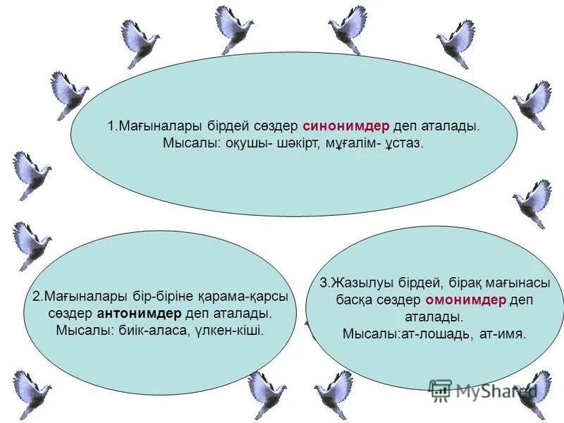 Омоним тапсырмалар. Антоним синоним омоним тапсырмалар 2сынып. Омоним тапсырмалар. Омонимдер дегеніміз не. Синонимдер омонимдер.